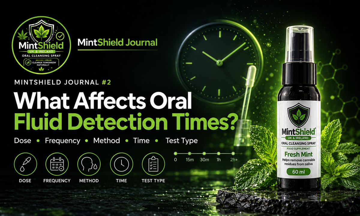 MintShield Journal #2