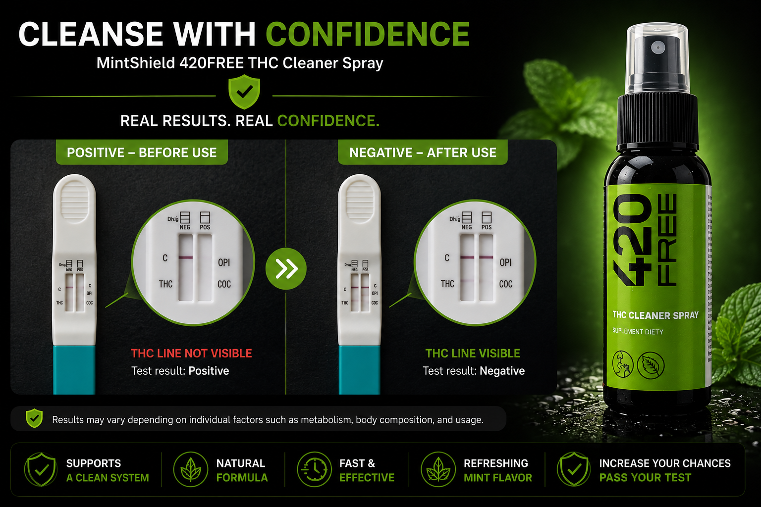 Fresh Mint Oral Cleansing Spray 60ml